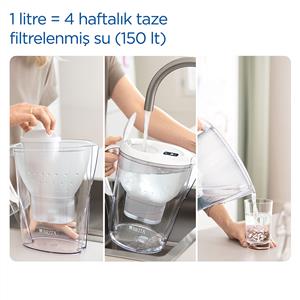BRITA MARELLA COOL FİLTRELİ SÜRAHİ PRO-BEYAZ 2,4 LT
