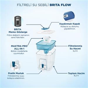 BRITA FLOW FİLTRELİ SU SEBİLİ PRO