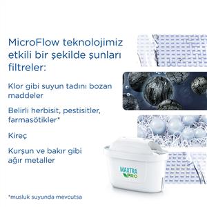 BRITA FLOW FİLTRELİ SU SEBİLİ PRO