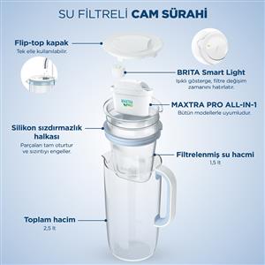 BRITA FİLTRELİ CAM SU ARITMA SÜRAHİSİ (AÇIK MAVİ) 2,5 LT