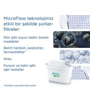 BRITA FİLTRELİ CAM SU ARITMA SÜRAHİSİ (AÇIK MAVİ) 2,5 LT