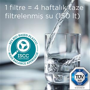 BRITA MAXTRA PRO DÖRTLÜ FİLTRE KARTUŞU