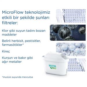 BRITA MARELLA XL 1 FİLTRELİ SÜRAHİ PRO- BEYAZ 3,5 LT