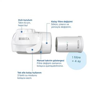BRITA ON TAP V Musluk Üstü Filtreleme Sistemi