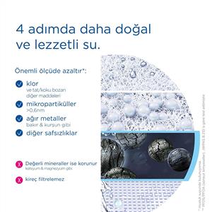 BRITA ON TAP V Musluk Üstü Filtreleme Sistemi