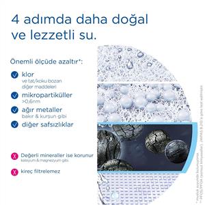 BRITA ON TAP V Musluk Üstü Filtre Yedek Filtre Kartuşu