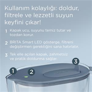 Brita Style Essential XL Filtreli Sürahi PRO - Taş Mavisi, 3,6 lt