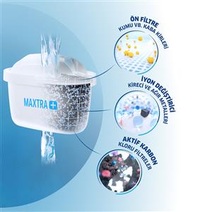 AFET YARDIM-BRITA MAXTRA YEDEK İKİLİ AKILLI SÜRAHİ FİLTRESİ (İKİLİ)