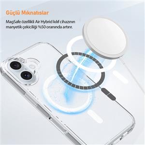 Buff Labs iPhone 16 Magsafe Air Hybrid Kılıf - Şeffaf