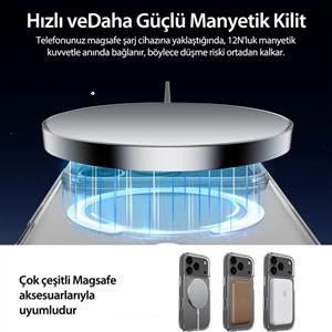 Buff Labs iPhone 17 Pro Magsafe Air Hybrid Serisi Kılıf - Şeffaf