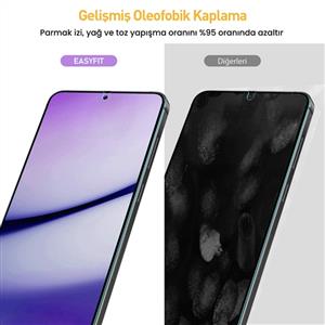 Buff Labs Galaxy S26 Plus EasyFit Glass Uygulama Aparatlı Ekran Koruyucu