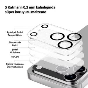 Buff Labs iPhone 17 Pro Max Kamera Lens Koruyucu - Şeffaf