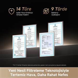 Dreame PM10 Hava Temizleyici