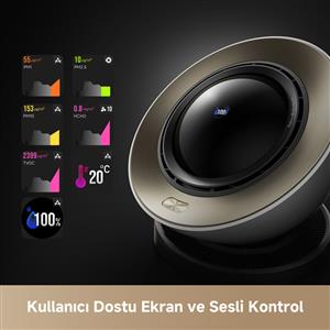 Dreame PM10 Hava Temizleyici