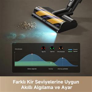 Dreame R20 Ultra AquaCycle Siyah Dikey Süpürge