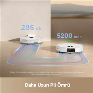 Dreame D20 Robot Süpürge