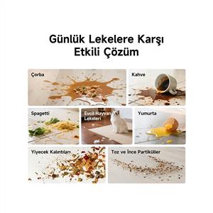 Dreame Temizlik Solüsyonu 1000 ml