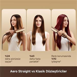 Dreame Aero Straight Saç Düzleştirici