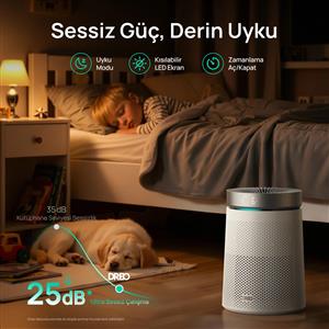 Dreo Macro 606 Akıllı Hava Temizleyici