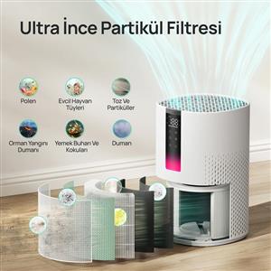Dreo Macro 605S Akıllı Hava Temizleyici