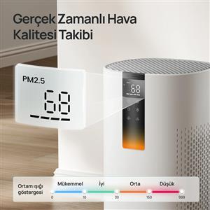 Dreo Macro 605S Akıllı Hava Temizleyici