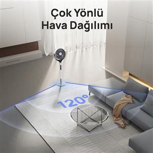 Dreo Smart Turbopoly Fan 565S Beyaz Vantilatör