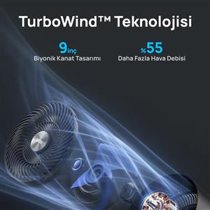Dreo Smart Turbopoly Fan 565S Beyaz Vantilatör