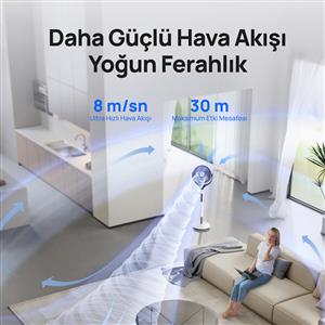 Dreo Smart Turbopoly Fan 565S Beyaz Vantilatör