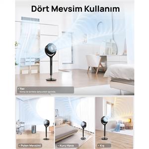 Dreo Turbopol Fan 362 Siyah Vantilatör