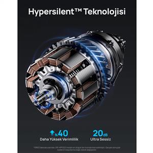 Dreo Turbopol Fan 362 Siyah Vantilatör