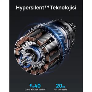 Dreo Turbopol Fan 154 Siyah Vantilatör