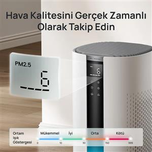 Dreo Air Purifier 337S Hava Temizleyici