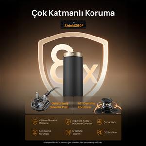 Dreo Heater 513S Isıtıcı