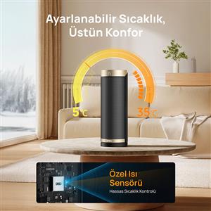 Dreo Heater 513S Isıtıcı