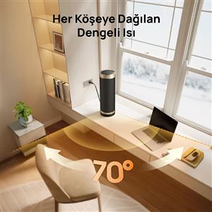 Dreo Heater 513S Isıtıcı