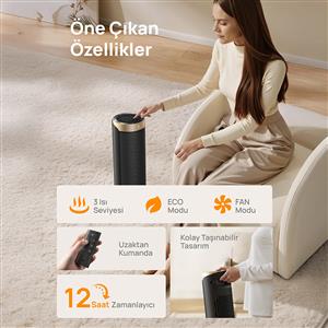 Dreo Heater 513S Isıtıcı