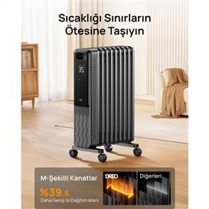 Dreo Space Heater 310S Isıtıcı