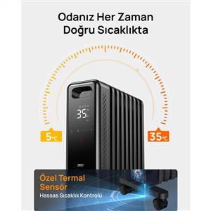 Dreo Space Heater 310S Isıtıcı