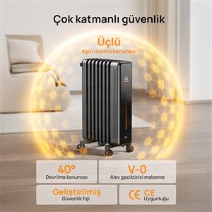 Dreo Space Heater 621S Isıtıcı