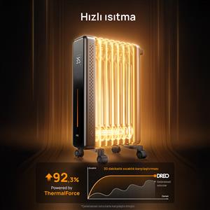 Dreo Space Heater 621S Isıtıcı