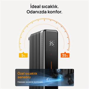 Dreo Space Heater 621S Isıtıcı