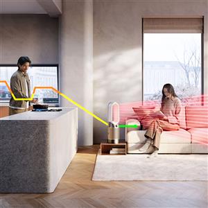Dyson Purifier Hot+Cool™ HP2 De-NOx Isıtıcı Özellikli Hava Temizleyici