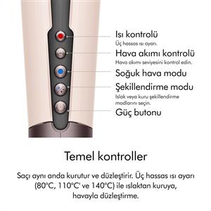 Dyson Airstrait Saç Düzleştirici (Ceramic Pink)