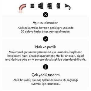 Dyson Supersonic  R saç kurutma makinesi Düz+Dalgalı T1/T2 (Ceramic Pink)
