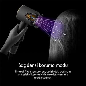 Dyson Supersonic Nural Saç Kurutma Makinesi (Ceramic Pink)