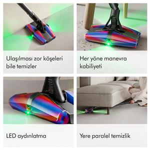 Dyson Pencilvac Dikey Süpürge