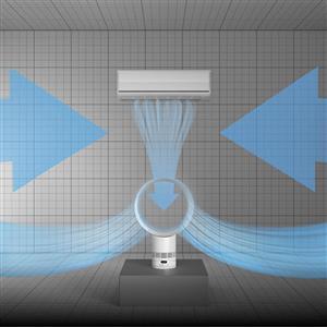 Dyson Cool™ CF1 Fan (Beyaz/Gümüş)