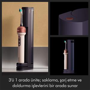 Dyson CameraJet™ Şarjlı Diş Fırçası ve Diş Arası Temizleyicisi (Ceramic Pink)