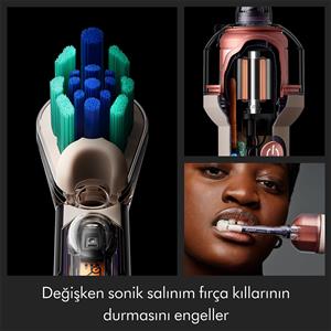 Dyson CameraJet™ Şarjlı Diş Fırçası ve Diş Arası Temizleyicisi (Ceramic Ultra Blue)