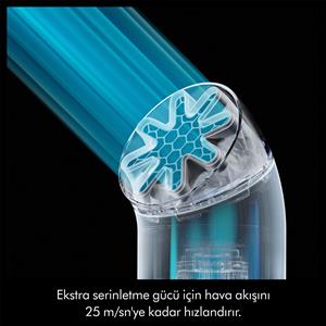 Dyon HushJet™ Mini Cool Fan (Ink/Cobalt)